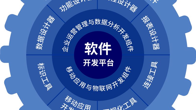 上海教育行业安卓app开发，价格背后的考量因素**