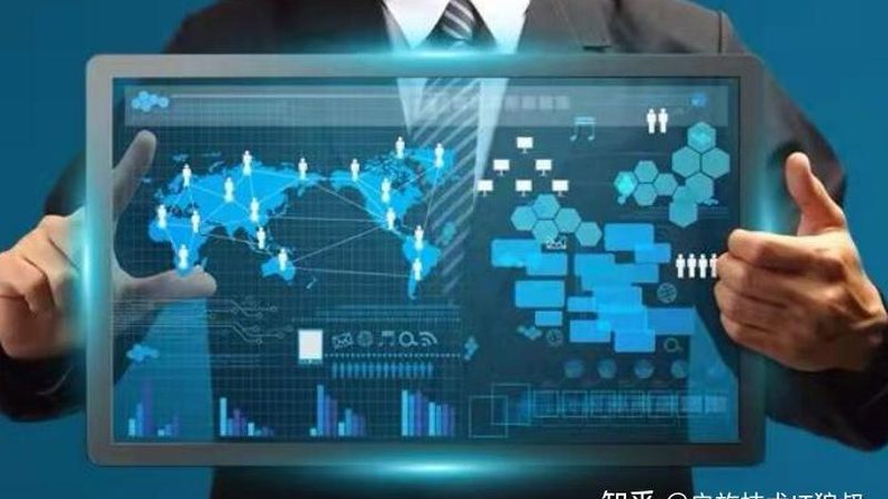 软件开发公司ISO认证要求