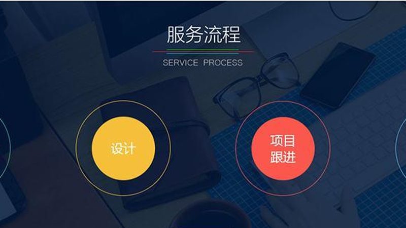 小型CRM系统开发公司的生存逻辑：不拼功能拼场景